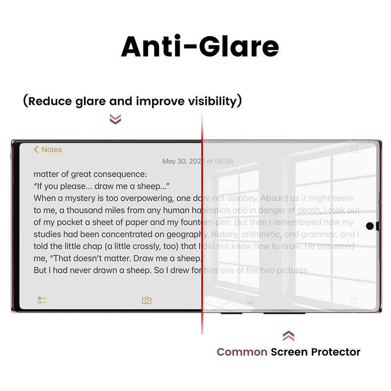Ceramic HD/Privacy Transparent Screen Protector For Samsung Galaxy S23 S22 S21 Ultra/Plus