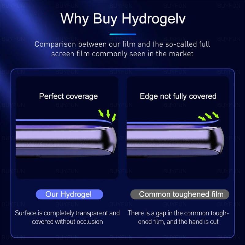 High-End Protective HD Hydrogel Film 4PCS - Samsung Galaxy Z Fold4 Fold3 5G - GiftJupiter