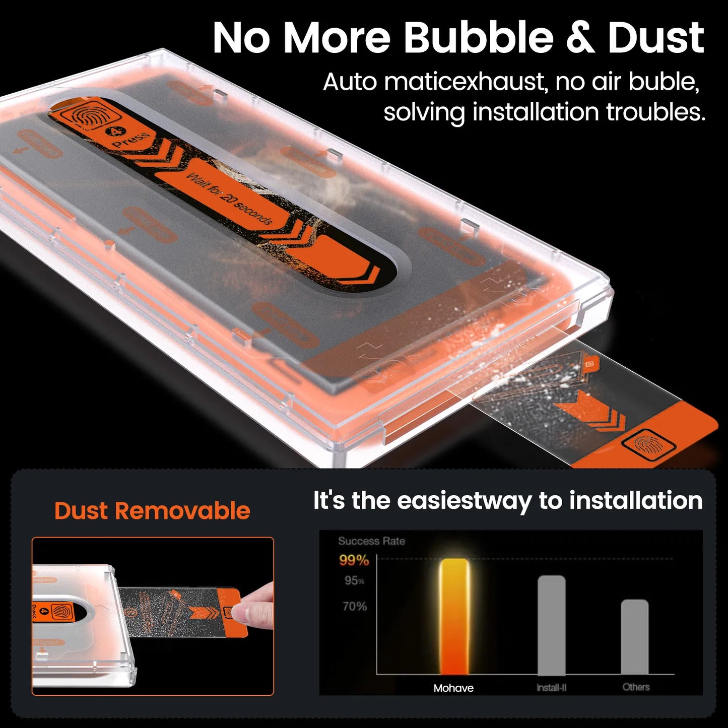 Glare Guard Screen Protector For Galaxy S25 S24 Series With Dust-free Film Cabin | Electrostatic Cleaning Technology